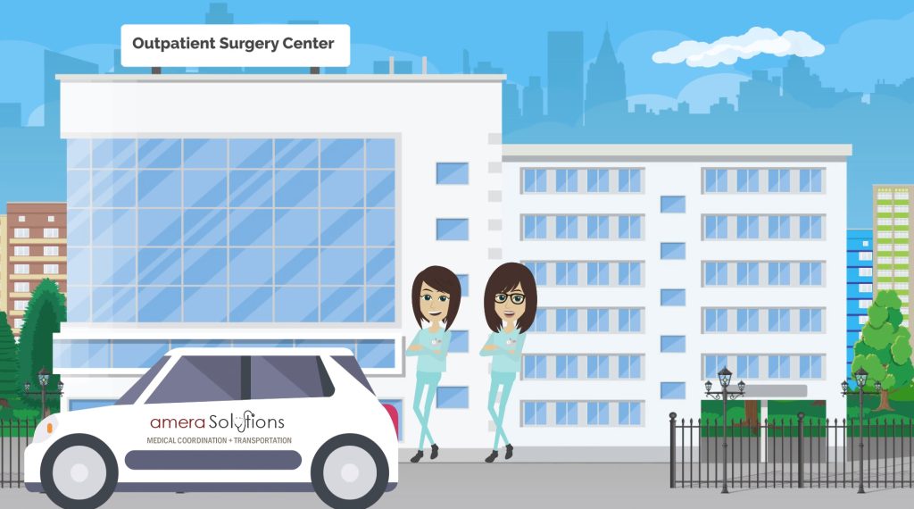 How Should I Arrange Transportation To And From The Clinic On The Day Of The Surgery?