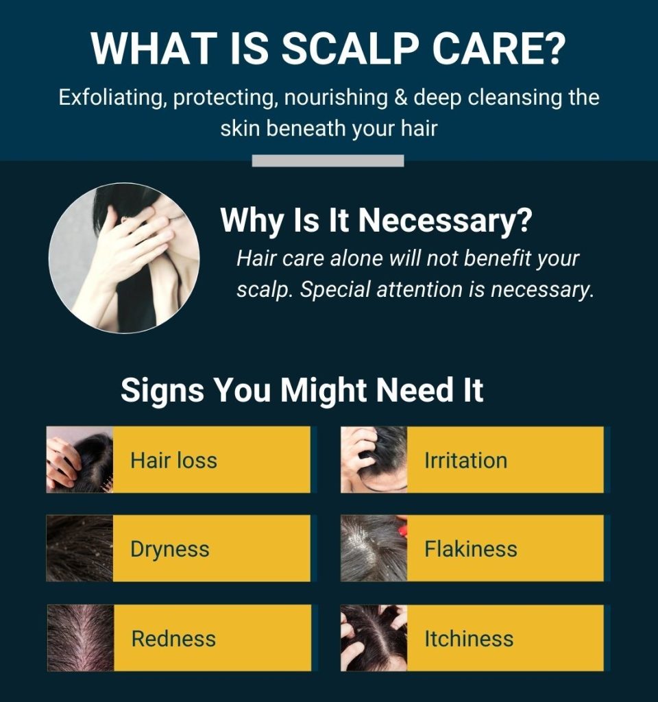 Are There Any Specific Instructions For Caring For My Scalp Leading Up To The Surgery?